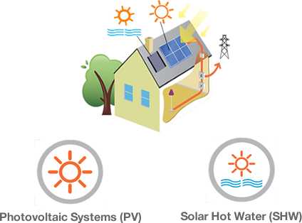 Logotype
