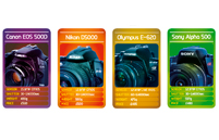 �500 DSLRs